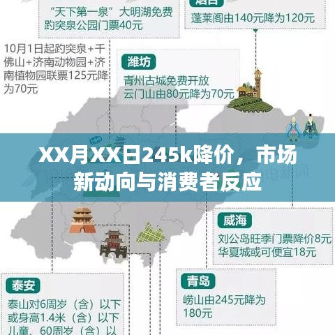 XX月XX日市场新动向，245k降价引发消费者热烈反应