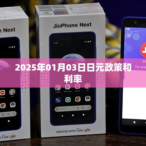 关于日元政策与利率变动的报道，聚焦2025年展望