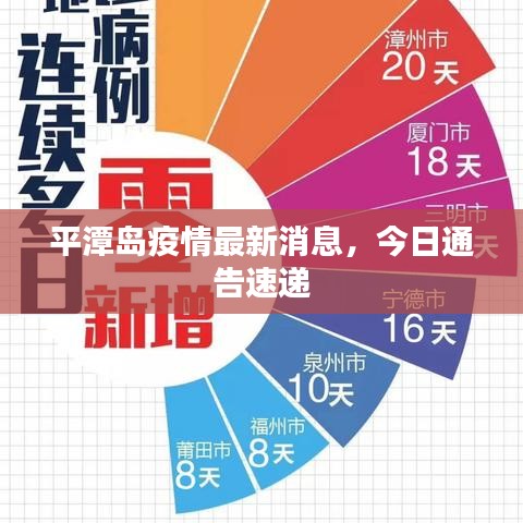 联系我们 第38页