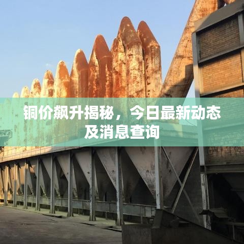 铜价飙升揭秘，今日最新动态及消息查询