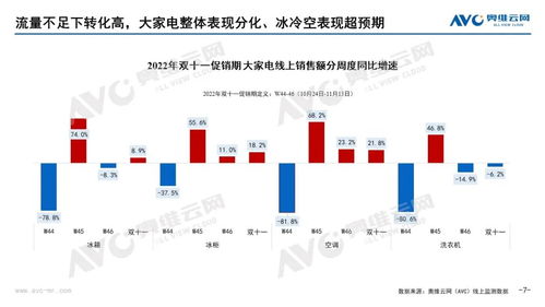 还原精灵官方下载,市场趋势方案实施 超值版1_v1.323
