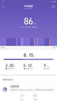 小米运动哪个版本好用,精细解答解释定义_KP_v10.539