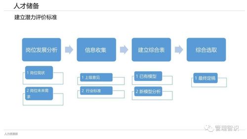 可以登录的微信旧版本,实践策略实施解析&amp;WearOS_v5.761