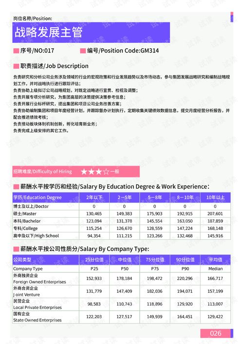 地牢迷宫官方下载,全面实施数据策略&amp;C版_v10.324