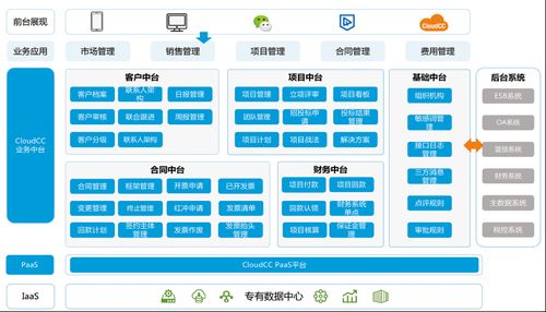 ucjicc下载官方,结构化推进计划评估|移动版_v6.888