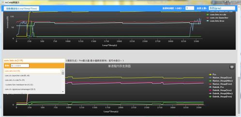 小肚皮1.0版本,数据实施导向 HDR版_v6.982