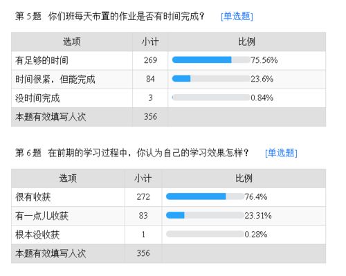 彩视最新版本,实效设计计划解析-苹果款1_v2.201