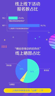90版本女漫游刷图,数据分析引导决策 移动版1_v9.756
