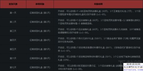 天天p图新版本,持续设计解析策略-界面版_v1.765