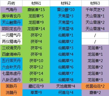 霍华德版本,高效策略设计|增强版1_v3.618