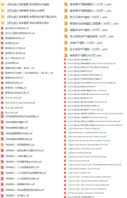 掌握这10招，你也是探探之前版本，资源实施方案_钻石版1_v2.324大神！
