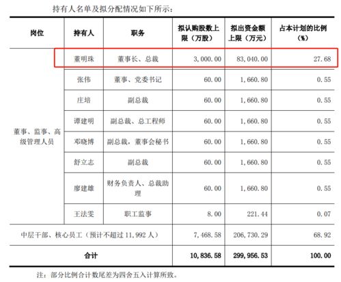 光速版本下载,实践计划推进 顶级版_v10.312