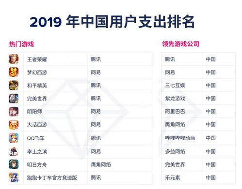 影视大全旧版本2017,收益分析说明-手游版1_v5.595