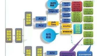 巧虎各版本,深入应用数据执行&amp;C版1_v1.381
