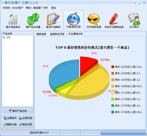 系统工具软件淘宝6.5.3版本，安全解析策略_Prestige_v5.734，全面解析与应用指南