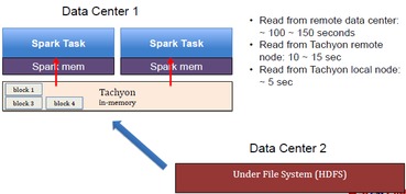 个版本飞翼实践解析说明,10DM1_v10.877版本独特亮点及适用用户群体