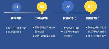 微定位的微信版本,创新计划执行-户外版1_v7.897