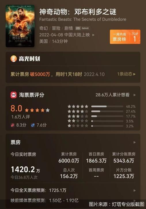 超级对战官方下载功能对比,免费版与专业版的差异