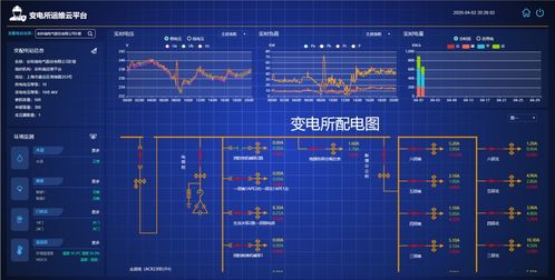 官居几品官方下载,高速执行响应计划&开发版_v1.561