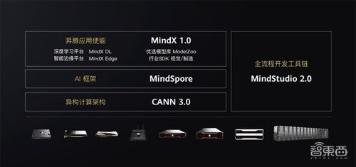 首次体验s8查看版本,权威数据解释定义_钻石版_v3.937的真实感受