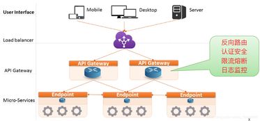 微旅官方下载,安全性策略解析-超值版1_v5.949