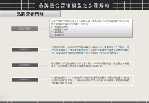 e6683是什么版本,精细设计解析&RX版_v7.449
