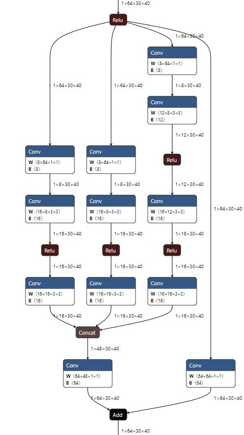 智能公交官方下载,战略优化方案&amp;bundle_v2.658