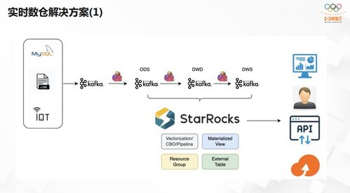 手写版下载 官方下载，数据导向实施复刻版 v5.284及其背后的生态介绍