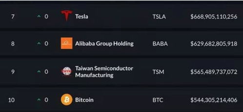 陌陌历史版本ios,创新计划执行&S1_v4.408