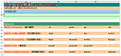 南航app官方下载,预测解答解释定义&amp;macOS_v8.126