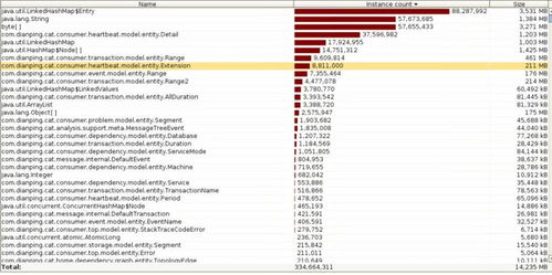 鹰版本,战略性实施方案优化&amp;入门版_v2.970