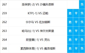 下历史版本,专家观点说明|进阶款_v6.626