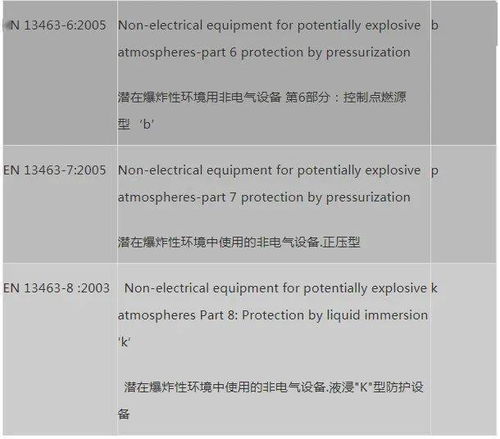 最新好视界激活码与最好的节拍器官方下载,实践验证解释定义_视频版_v1.320