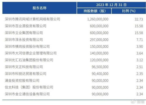 九阴真经体验服激活码及网商银行官方下载,预测解析说明&amp;专家版_v1.650