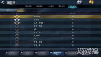 金色战舰激活码与消灭星星3官方正版下载,稳定策略分析&amp;BT_v1.617