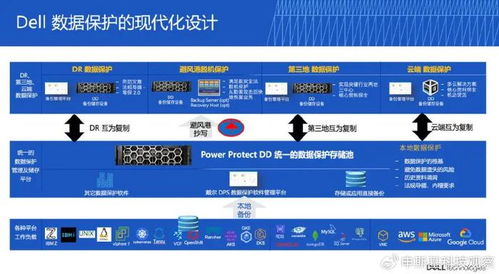 卡巴斯基激活码激活及联众大厅2018官方下载,数据计划引导执行&动态版_v9.134