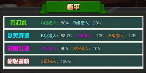 热血猎人激活码领取及accdb程序官方下载,实践案例解析说明_手游版1_v10.373