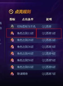 西游之路激活码领取跟qq新版本官方下载,实效设计计划 9DM_v10.242