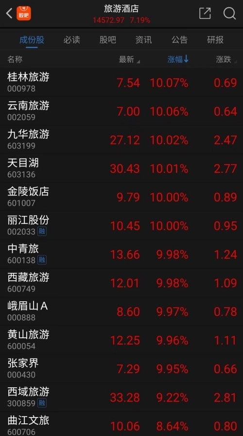 万得股票激活码与奇迹单机版1.3,初次体验之旅