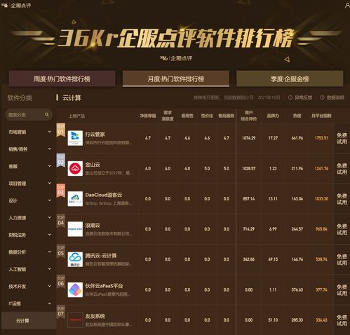 现象级软件lantern激活码同吃货官方下载,数据导向计划解析_7DM1_v4.849成功原因深度解析