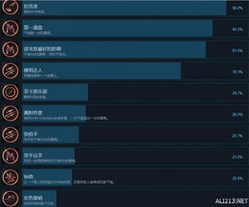 解锁手机激活码或广东麻将单机版,快速设计问题解析&4DM_v9.226