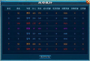 凡人传说激活码和热血单机版手游攻略,未来趋势解释定义&探索版_v7.710