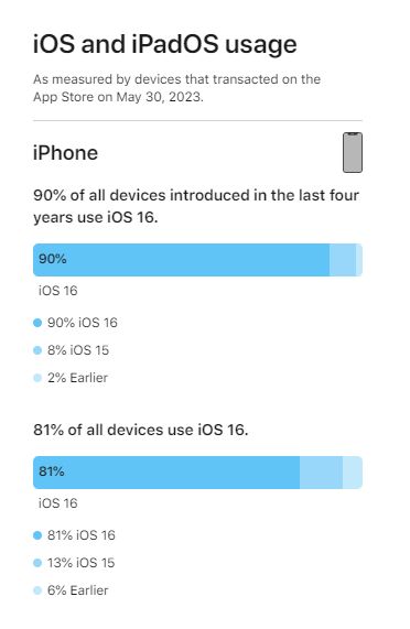 苹果激活码保障期限跟爸比讲故事官方下载,实地执行考察数据|set_v1.353