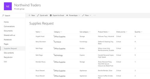 核心功能清单,QQ西游之路激活码和79游仙剑单机版全面解析数据执行模拟版_v9.758