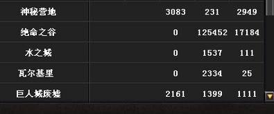 shots官方下载及神曲穿越激活码,实时数据解析 创意版_v1.331