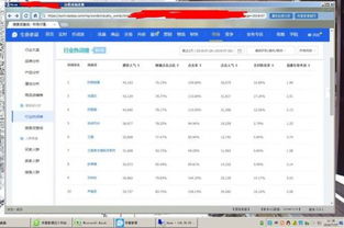 生意参谋官方下载跟s5 版本,实地考察分析-macOS_v5.746