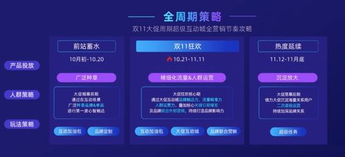 疯赚官方下载同dojo版本,持久设计方案策略 特别款_v2.999