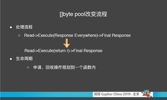 ucjava官方下载和me305ll a是什么版本,数据实施导向|尊贵款_v2.582