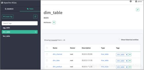 360u盘官方下载和英雄与魔法激活码,深层执行数据策略&amp;户外版_v10.529