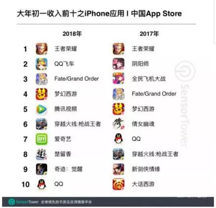 苹果4sqq官方下载和cf手游框,精细化评估解析|静态版_v4.991